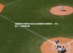 易胜博体育-德转统计揭示五大联赛最年长戴帽前十，莱万第八，C罗两度闪耀