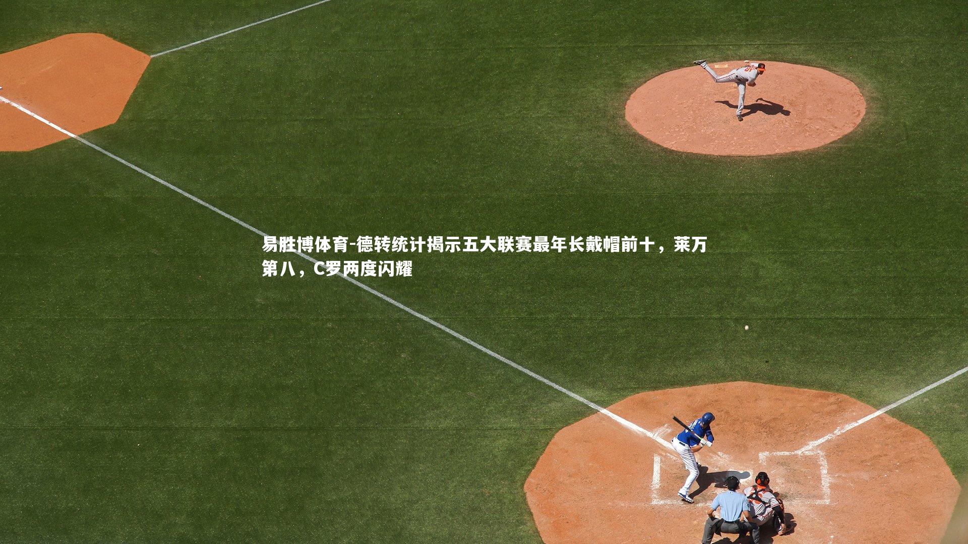 德转统计揭示五大联赛最年长戴帽前十,莱万第八,C罗两度闪耀